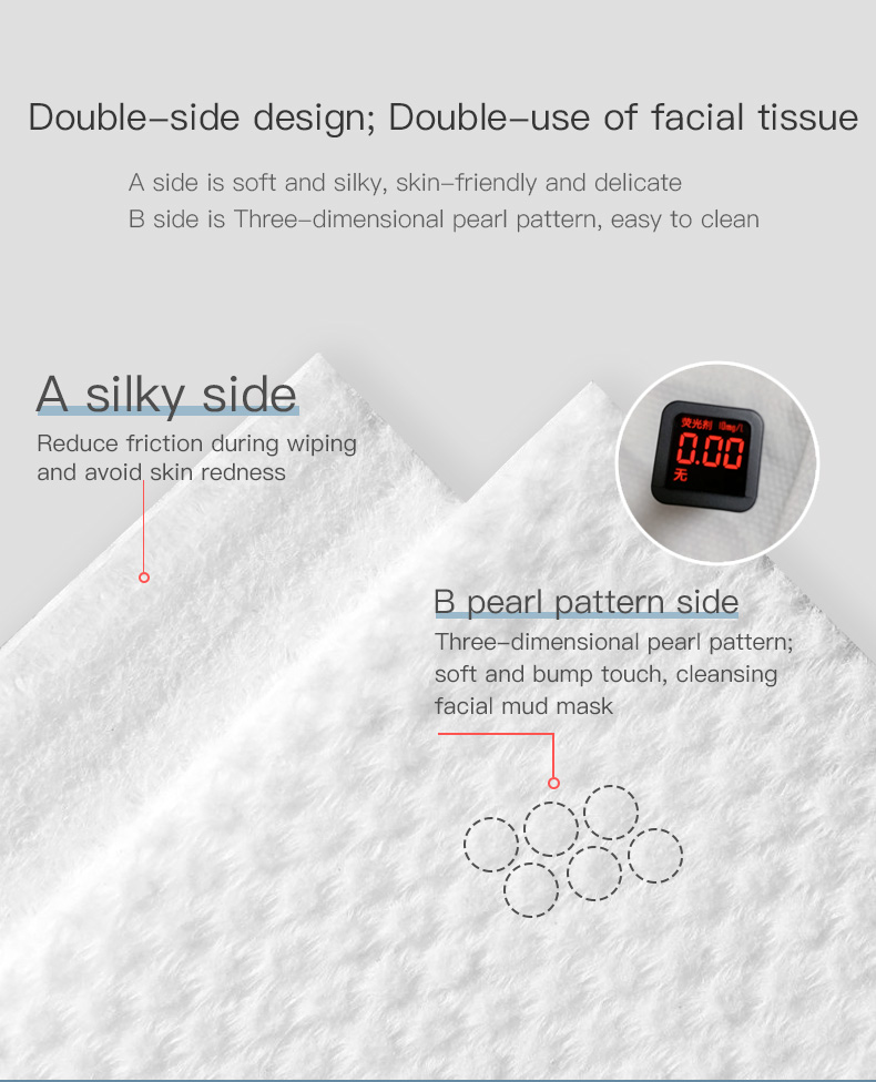 Facial Soft Tissue
