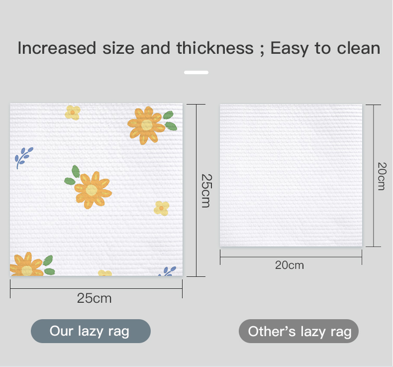Best Value Paper Towels