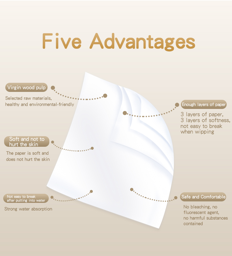 Tissue Paper 200 Sheets