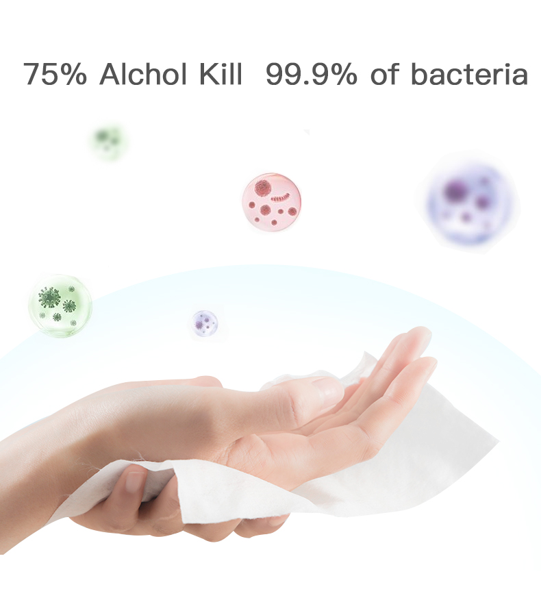 Disinfecting Wipes Antibacterial